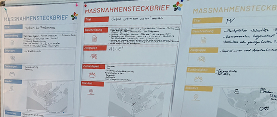 2. Büsumer Klimawerkstatt: Maßnahmenschmiede